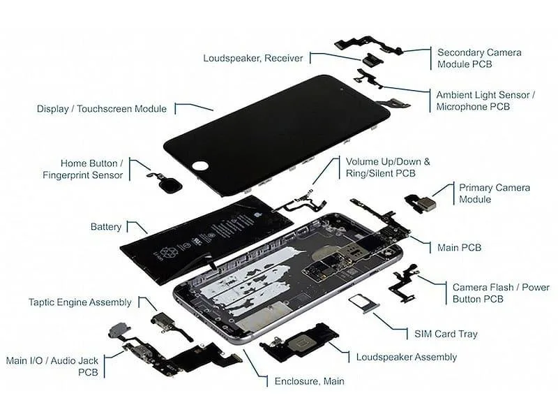 CNC Smartphone Prototype Parts